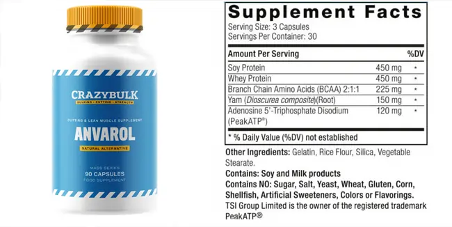 anvarol natural ingredients