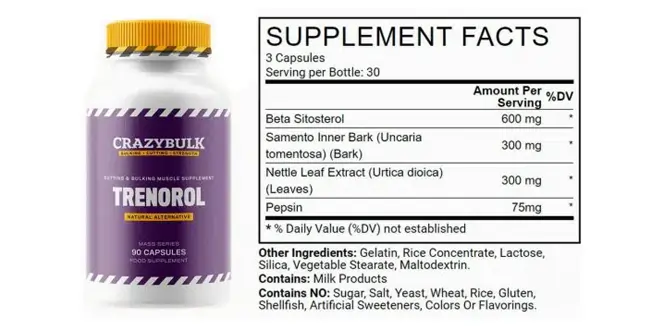 trenorol natural ingredients